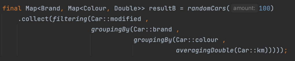 Java Streams – Deep Dive