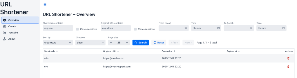 Screenshot of the &lsquo;URL Shortener&rsquo; application overview showing filtering, sorting, and pagination features for managing shortcodes and original URLs.