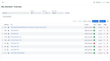 Overview page of a URL shortener tool displaying a list of shortened URLs, their user IDs, creation dates, status indicators, and options for managing the links.