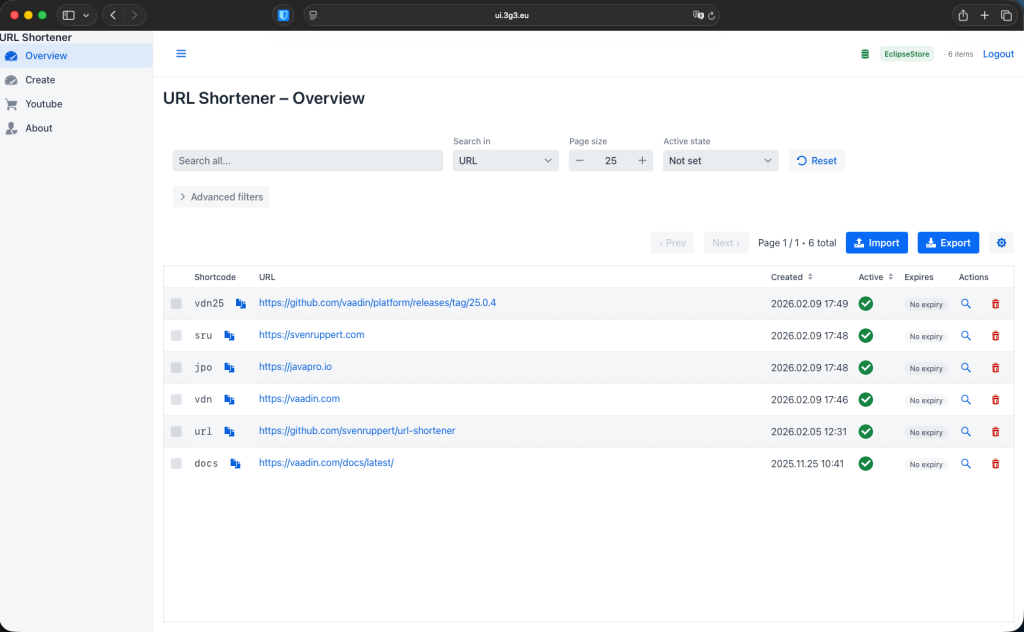 Screenshot of a URL Shortener dashboard overview showing a list of shortcodes, corresponding URLs, creation dates, active status, expiry information, and action options like Import and Export.